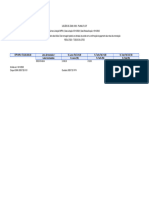 Relatório de Resultados Por CPF CNPJ