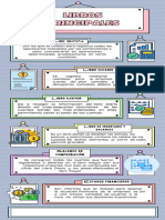 Libros Principales