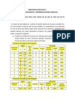 Copia de DEBD130 SOLUCIONES Guia Taller 3 Tabla de Frecuencia 2022