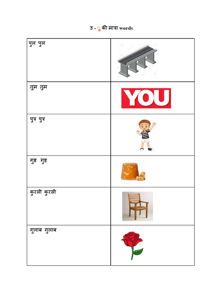 Copy of उ - ु की मात्रा words | PDF
