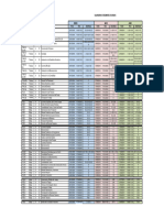 Calendario de Exámenes Curso 2018-19