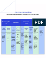 Semana 2 - Infografía - Matriz de Toma de Decisiones