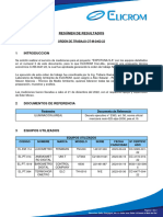 Resumen de Resultados