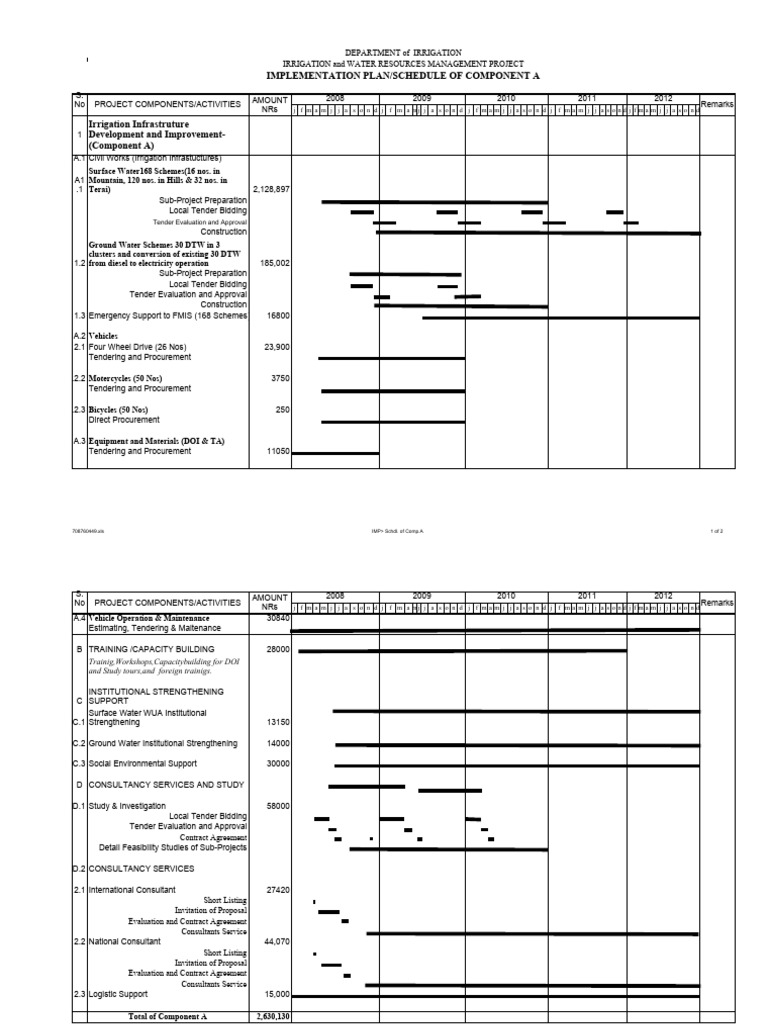 DATA MANAGEMENT ANNEX VERSION 1 4 visual data 3