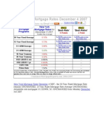 New York Mortgage Rates December-4-2007