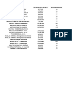 Mse - Dados 1