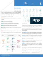 Brochura - Quadro Europeu de Competencia Digital para Educadores