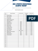 Tabel Examen GR 1