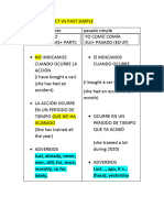 Present Perfect Vs Past Simple y Adjetivos Ed Ing