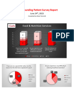 Meal Rounding PDF