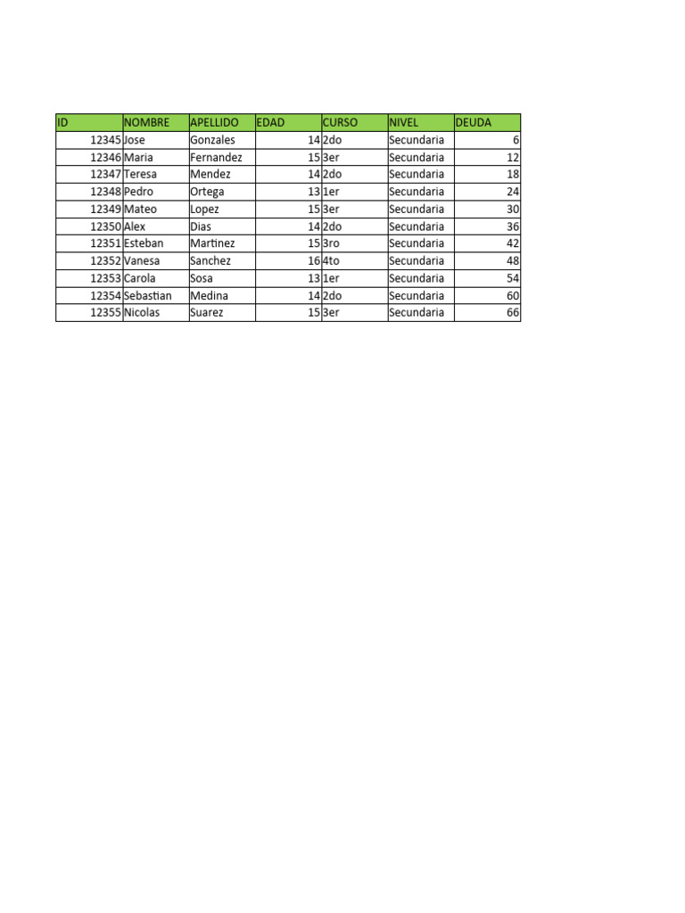 angela-excel-practica-3-pdf