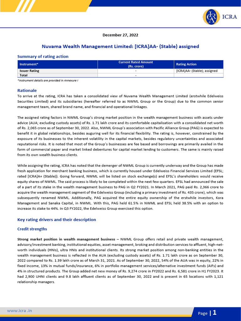 Nuvama Wealth Management Rated [ICRA]AA- | PDF | Equity (Finance) | Stocks