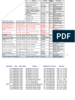 Base de Datos Norte de Santander Observaciones