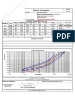 FORM 35 - Relatório Granulometria BGS