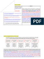 Ejemplos Esquema-Redacción TB2