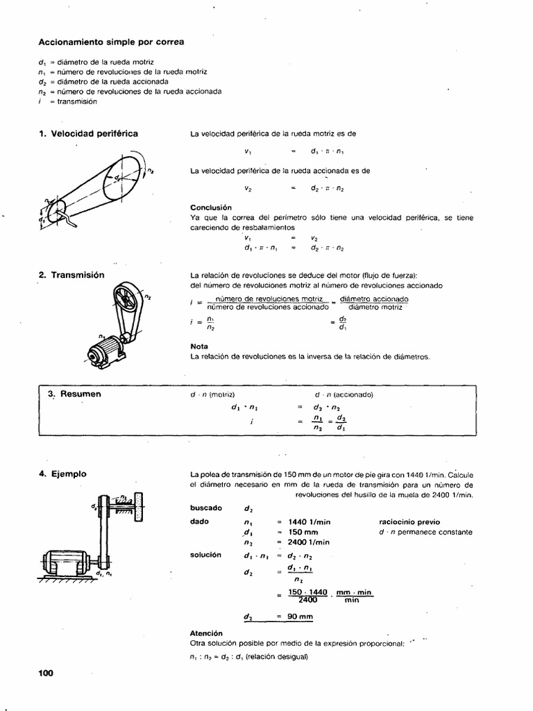 Accionamiento Por Correa | PDF
