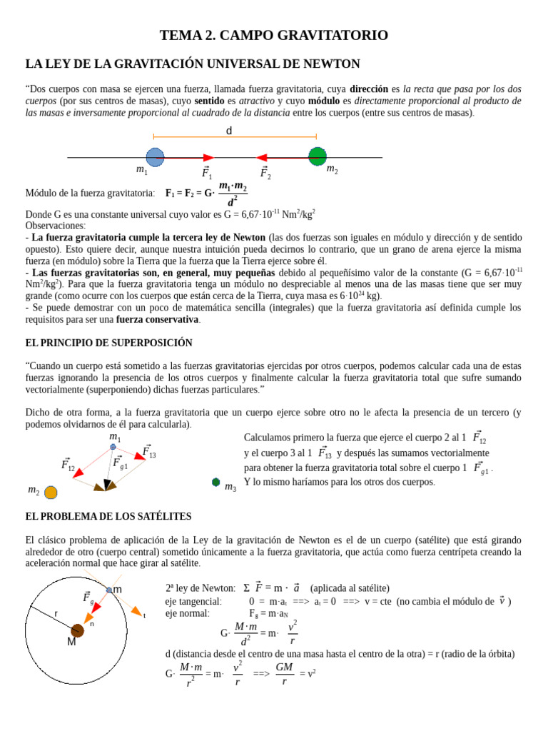 campo-gravitatorio-pdf-fuerza-orbita