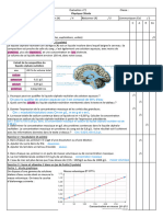 Eval Solutions Aqueuses 2021