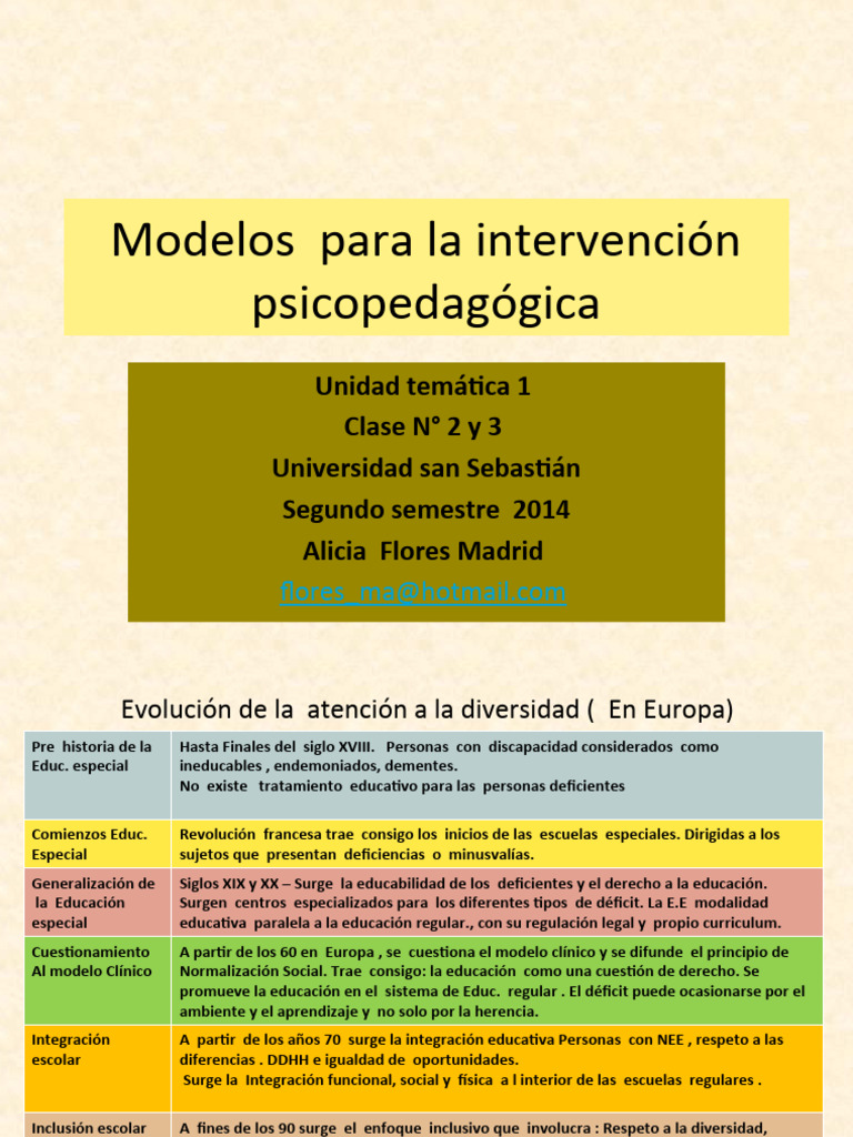 Modelos de Intervención Psicopedagógica | PDF | Educación especial ...