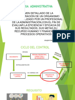 Clase 22 Febreo Auditoria Procesos, Activdades y Tareas