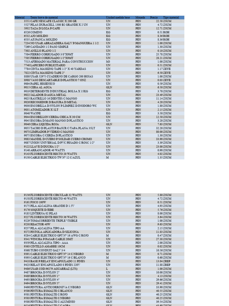 Tabla de cortar acrílica de 18 x 24 pulgadas con labio de contador de  JUMBL, transparente