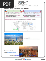 Nepal Earthquake 2015 Case Study Pdf