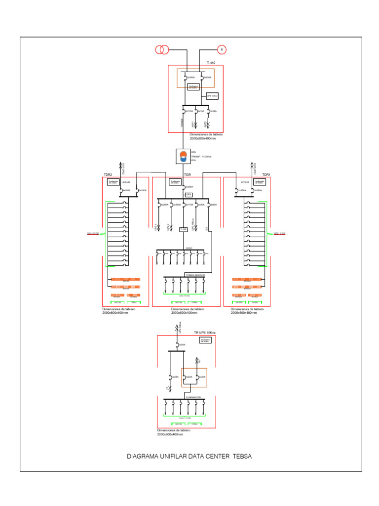 Diagrama Unifilar Data Center TEBSA | PDF