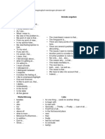 Useful Expressions Oral Exam English