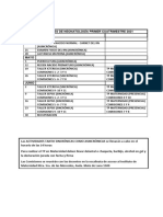 Actividades de Neonatología Primer Cuatrimestre 2021