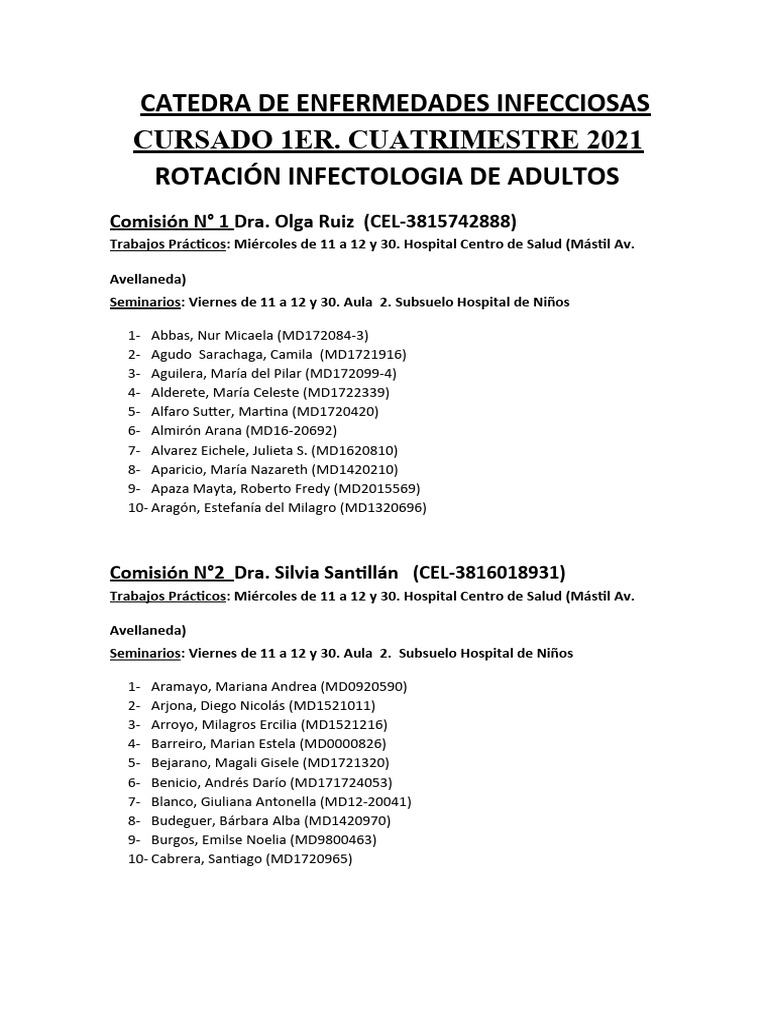 Rotacion Primer Cuat 2022 PDF