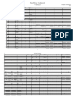 Serenata Mozart - Score