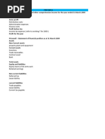 Pricewell Single Entity Financial Statements