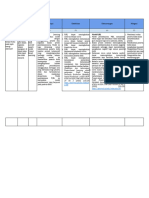 LK 2.2 Penentuan Solusi