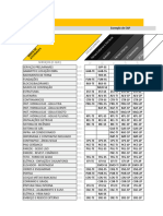 A1 - Planilha de Cronogramas de Obra