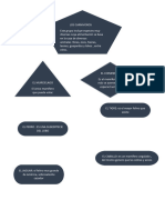 Segundo Mapa Conceptual de Ciencias