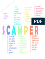 Scamper