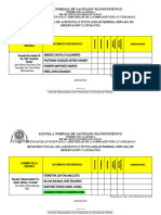 Escala de Docentes Observadores