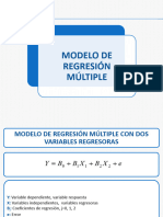 Analisis Regresion Multiple