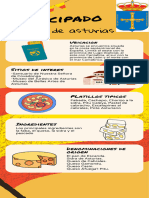 Infografía Comida Platos Ingredientes Españoles España Ilustración Dibujo Divertido Amarillo Rojo