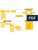 Pathophysiology Revised