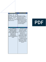 Matriz de Consistencia - Roman Barrios, Luis