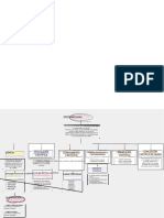 Grey Lined Concept Map Chart