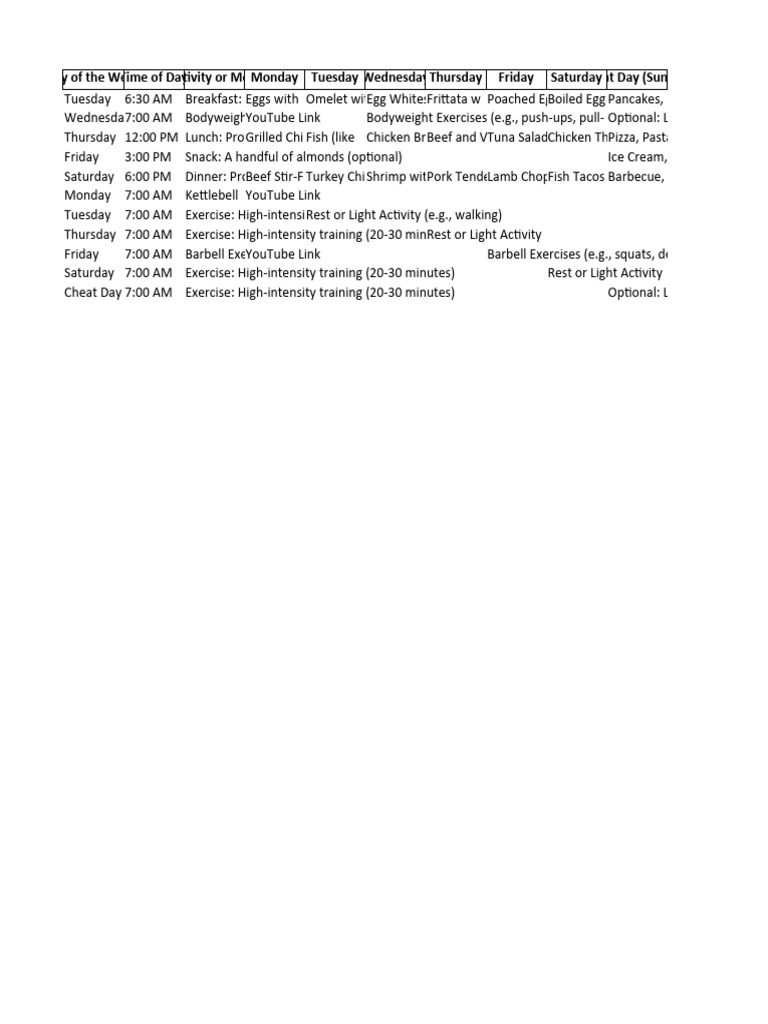 4-hour-body-meal-plan-pdf