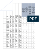 Pert 10 DATA - KUESIONER - HABIB