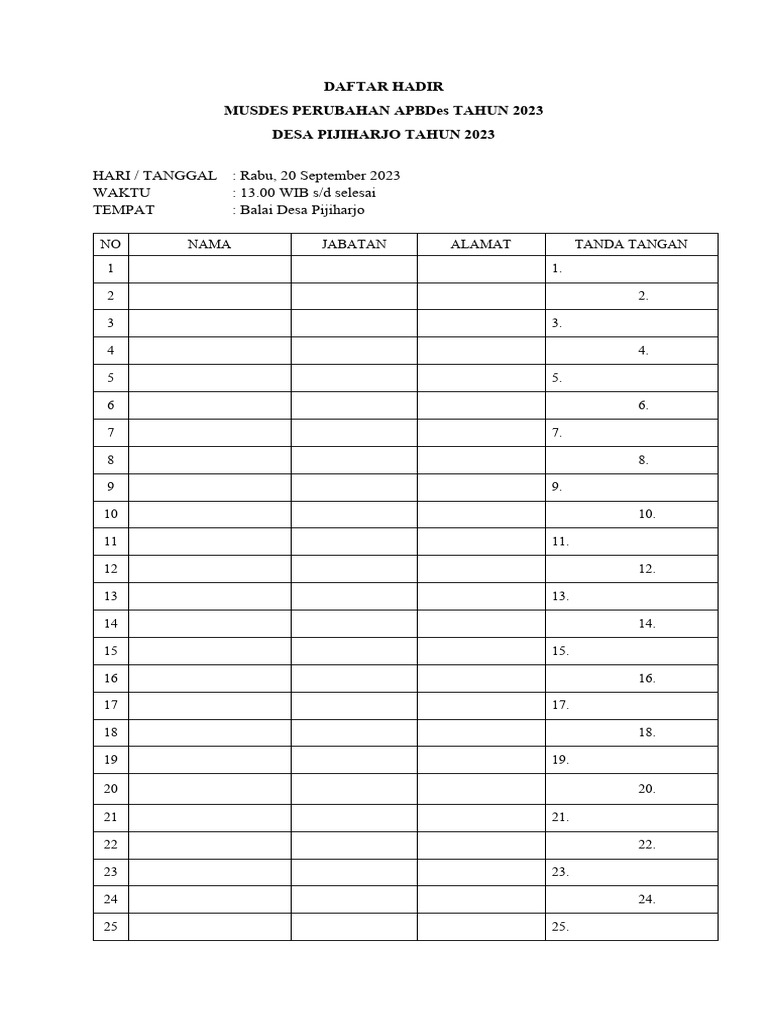 Musdes APBDes 2023 Pijiharjo | PDF