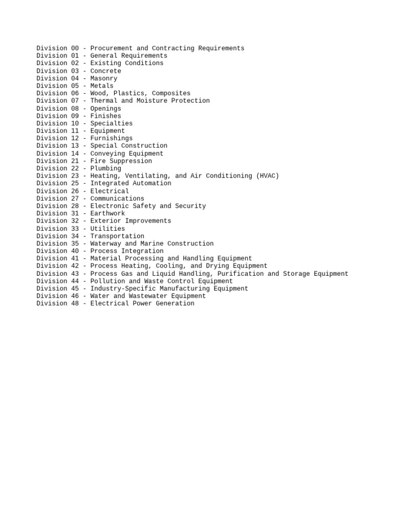 CSIMaster Format Divisions PDF