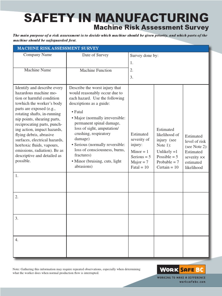 Machine Risk Assessment Form PDF Personal Protective Equipment Risk