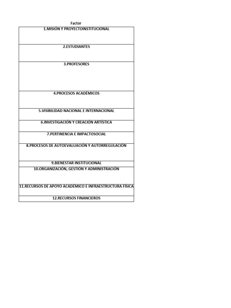 04-matriz-autoevaluacion-lineamietnos-2015-ai-pdf-plan-de-estudios