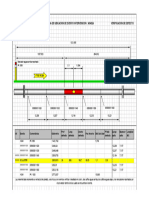 PLano de Intervencion