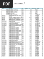 Perodua Price